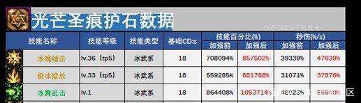 西安地下城私服（西安di）1000