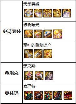 dnf私服发布网玩家意外收到陌生人寄的16亿金币，可却不敢花一分钱1039