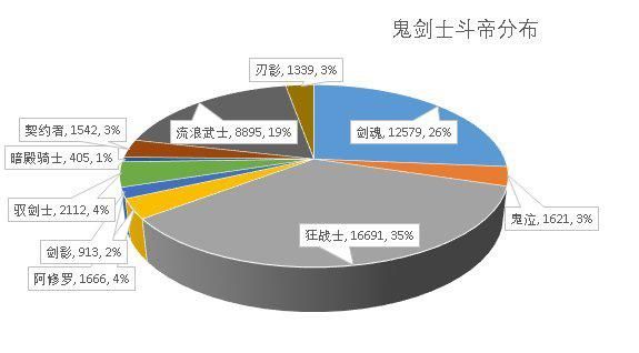 艾肯地下城私服怎么进（艾肯地下城私服怎么进不去）1046
