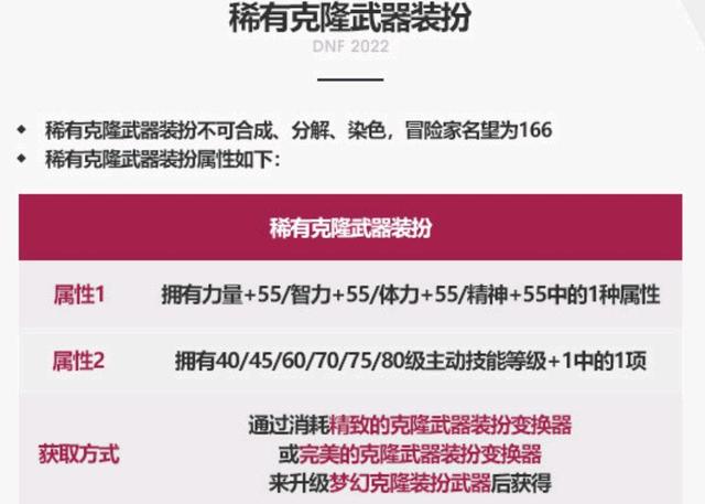 艾肯地下城私服打不过(艾肯地下城私服打不过怎么办)1071