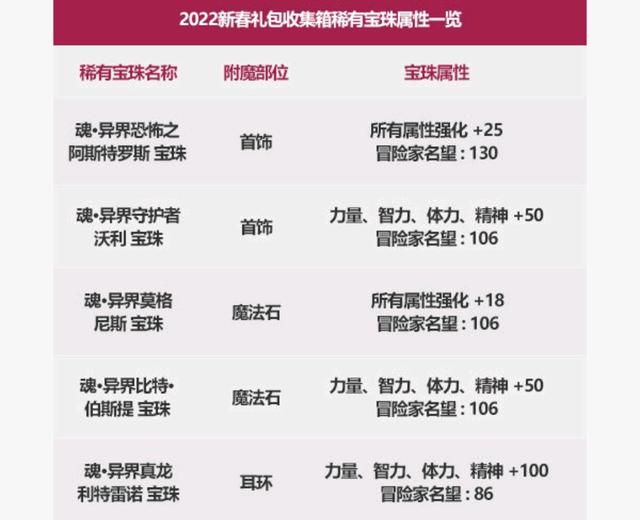 武汉女孩网购汉服盲盒，拆开后竟是一套“职业装”！穿上还挺合身1073