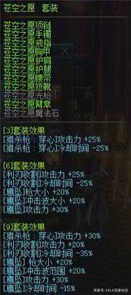 dnf公益服发布网盒子加入黄金书，拍卖行黄金书价格却暴涨至四千万1112
