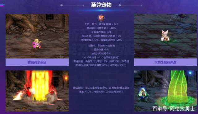怎么玩好dnf私服399