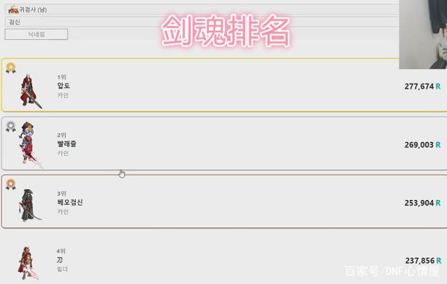 最新dnf私服装备-（最新dnf私服-装备代码怎么用）