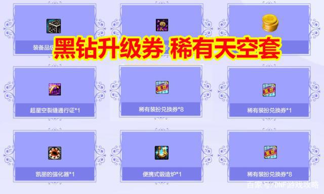 最新dnf私服端游-（最新dnf私服-推荐）