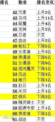 地下城私服-与勇士私服素喃地下城私服（地下城私服-与勇士私服素喃地下城私服）488