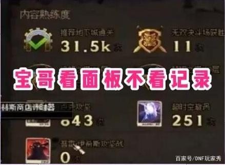 地下城私服-与勇士私服续费（为什么需要给地下城私服-与勇士私服续费？）537