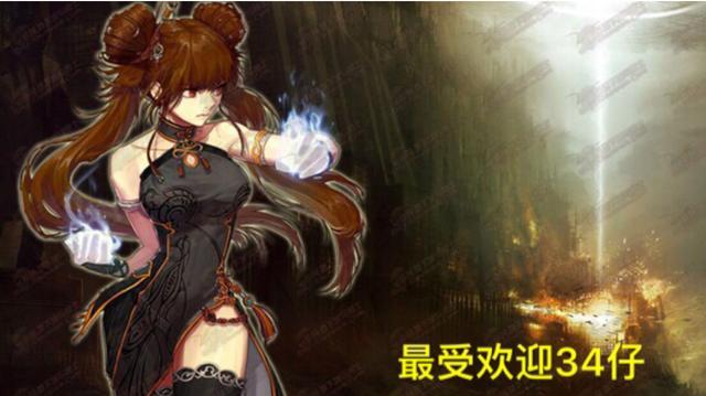 地下城私服-与勇士私服手机版鬼剑士中文版（地下城私服-与勇士私服手机版鬼剑士中文