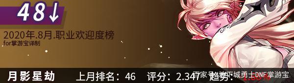 地下城私服-与勇士私服战斗法师（地下城私服-与勇士私服60版本）747