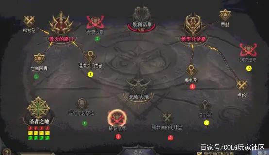 dnf私服秒天秒地辅助官网950